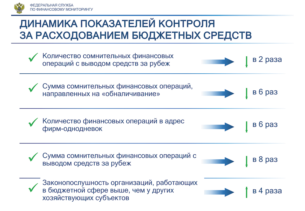 Кракен 2krnk