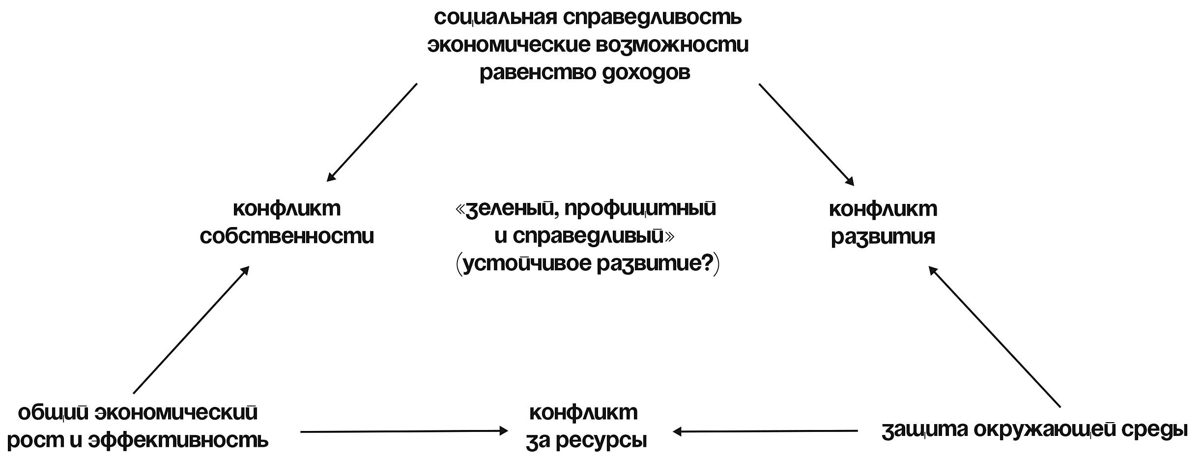 Кракен картель